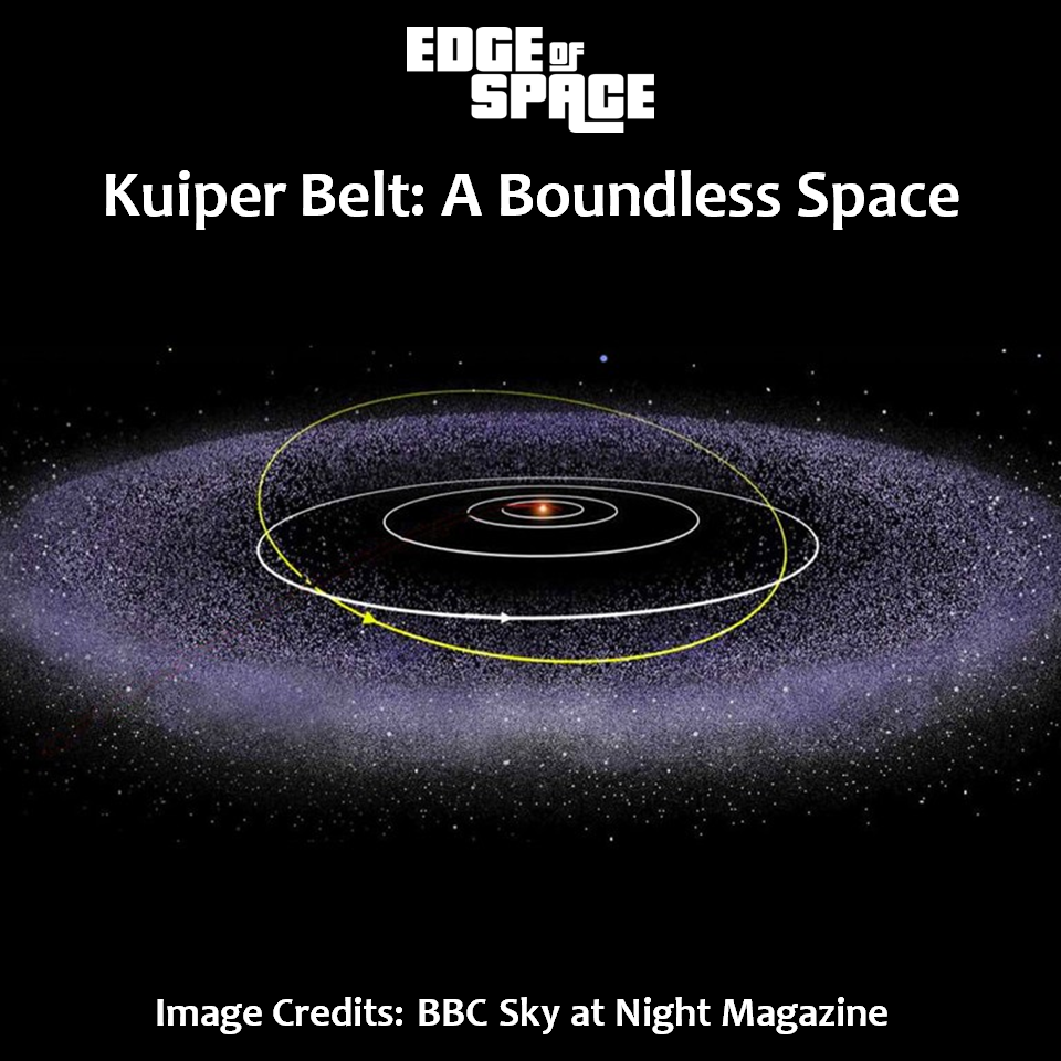 Kuiper Belt A Boundless Space Edge Of Space